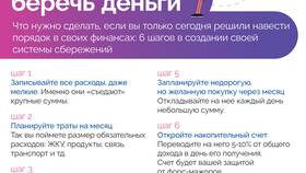Что делать, если прямые расходы больше выручки в Улыбка Радуги