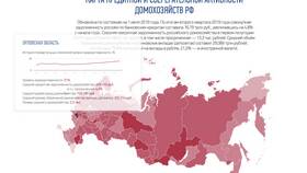 Что положительного в кредите в Улыбка Радуги