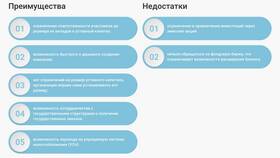 ИП, ООО, АО: что это и в чем разница в Улыбка Радуги