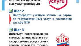 Как оформить доставку пенсии через Госуслуги в Улыбка Радуги