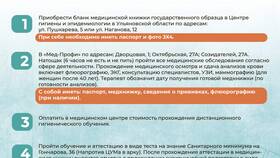 Как оформить медицинскую книжку в Улыбка Радуги