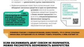 Как отказаться от кредита: правовые возможности и процедура в Улыбка Радуги