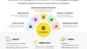 Как отключить подписку IVI через Тинькофф в Улыбка Радуги