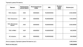 Как перевести акции в другой банк в Улыбка Радуги