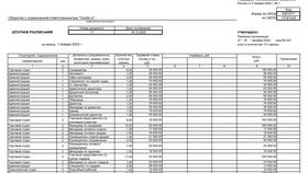 Как правильно начисляется заработная плата в Улыбка Радуги