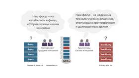 Как правильно расшифровать сальдо в Улыбка Радуги