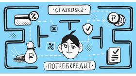 Как рассчитывается страховка по кредиту в Улыбка Радуги