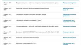 Как вычесть НДФЛ 13% из суммы