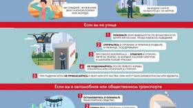 Как закрыть нелегальные АЗС: правовые механизмы в Улыбка Радуги