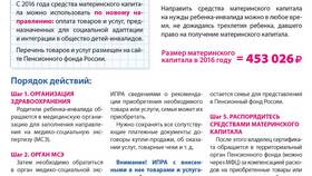 Какие организации заменили Пенсионный фонд России в Улыбка Радуги
