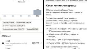 Корпоративный тариф Яндекс Такси: что это в Улыбка Радуги