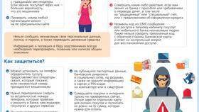 Объем средств на счетах Сбербанка: официальные данные и статистика в Улыбка Радуги