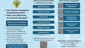 Порядок увольнения из Федеральной службы судебных приставов в Улыбка Радуги