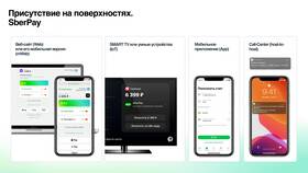 Способы оплаты через Сбербанк Онлайн в Улыбка Радуги